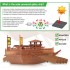 Solar Power Board Roofed Ship [Edu Kit]