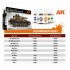 1/35 Pz.Kpfw.Iv Ausf.D Afrika Korps & 5 Crews