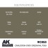 Real Colours Lacquer Based Paint - Military #Graugrun-Grey Green RAL 7008 (17ml)