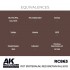 Real Colours Lacquer Based Paint - Military #Rot (Rotbraun)-Red Brown RAL 8013 (17ml)