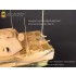 1/35 WWII SdKfz.171 Panther Ausf.D (Early) Detail-up Set [Royal Edition]