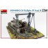 1/35 Repairing of PzKpfw. IV Ausf. H: Tank Kit, 4 Figures, Diorama Base & Accessories