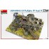 1/35 Repairing of PzKpfw. IV Ausf. H: Tank Kit, 4 Figures, Diorama Base & Accessories