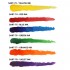 Scalecolor Artist Acrylic Paint Set - Inkside Out (6 Bottles, 17ml Each)