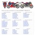 1/12 Honda CBR1000RR-R Fireblade