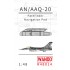 1/48 AN/AAQ-20 Pathfinder