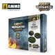 Ammo Wargaming Universe #09 - Foul Swamps Weathering Set