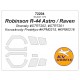 1/72 Robinson R-44 Astro / Raven Masks for Stransky / KP kits