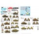 Decals for 1/35 Axis Tank Mix # 7. WWII Czechoslovak & Slovak Tanks