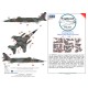 1/72 SEPECAT RAF Jaguar Gr1/Gr3 Early Camouflage Mask